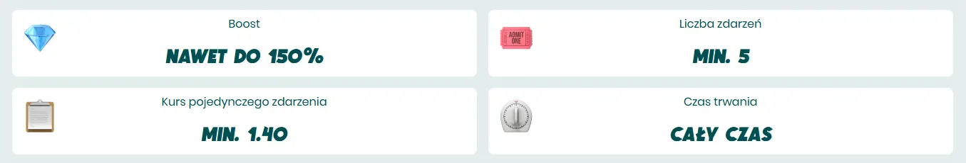 Praktyczne porady dla BETFAN PL