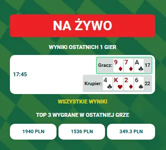 Czym wyróżnia się ekskluzywne kasyno BETFAN PL 