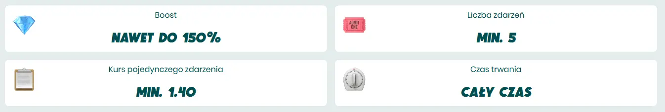 Kategorie gier live dostępnych w BETFAN PL